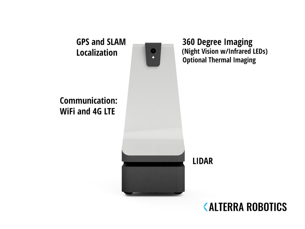 Alterra Sirius Robot with call outs