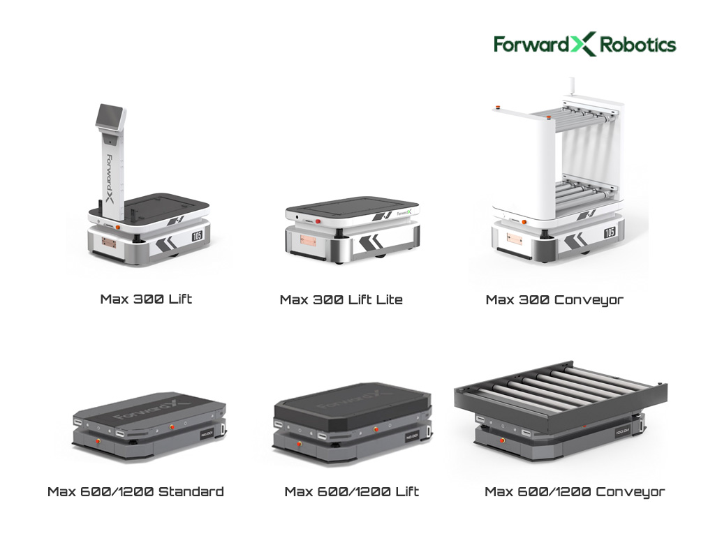 ForwardX new lineup of six heavy payload AMRs