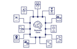 Stratom Summit Software architecture diagram